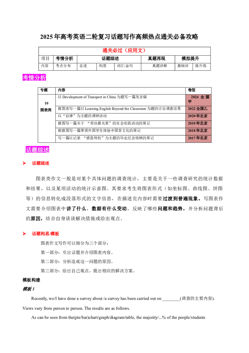 专题10图表类(应用文）-2025年高考英语二轮复习话题写作高频热点通关必备（解析版）_02高考数学_2025年新高考资料_二轮复习_01高考语文等多个文件