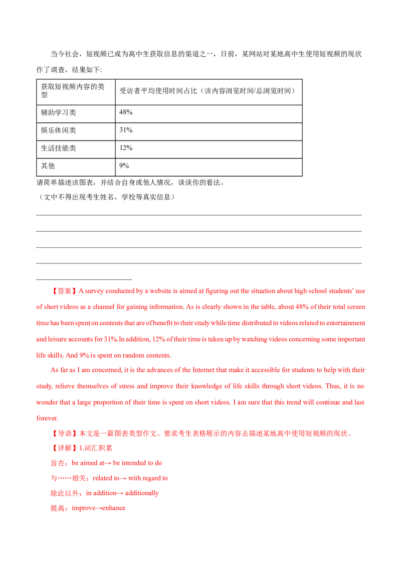 专题10图表类(应用文）-2025年高考英语二轮复习话题写作高频热点通关必备（解析版）_02高考数学_2025年新高考资料_二轮复习_01高考语文等多个文件