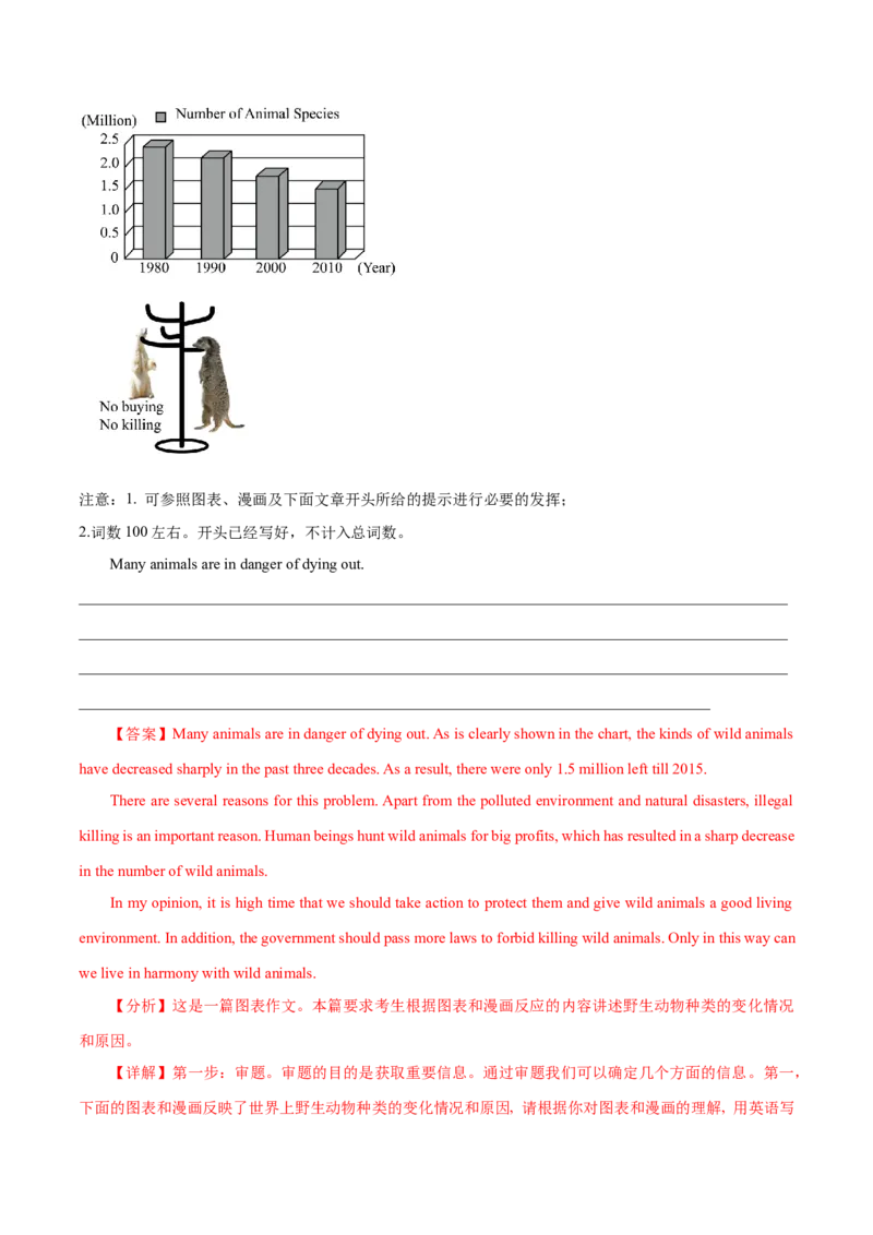 专题10图表类(应用文）-2025年高考英语二轮复习话题写作高频热点通关必备（解析版）_02高考数学_2025年新高考资料_二轮复习_01高考语文等多个文件