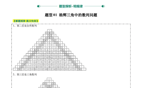 专题09杨辉三角与裴波那契数列（2大题型）-2025年高考数学二轮热点题型归纳与变式演练（新高考通用）（原卷版）_02高考数学_2025年新高考资料_二轮复习_一、题型突破