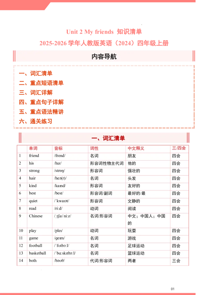 Unit2Myfriends(讲义）-2025-2026学年人教PEP版（2024）英语四年级上册_4上-新英语人教PEP版（2025持续更新）_05讲义_讲义新增（持续更新)