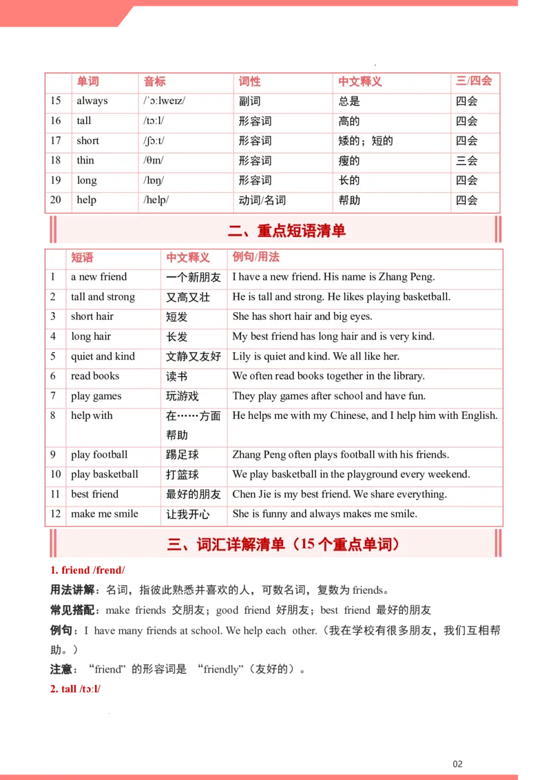 Unit2Myfriends(讲义）-2025-2026学年人教PEP版（2024）英语四年级上册_4上-新英语人教PEP版（2025持续更新）_05讲义_讲义新增（持续更新)