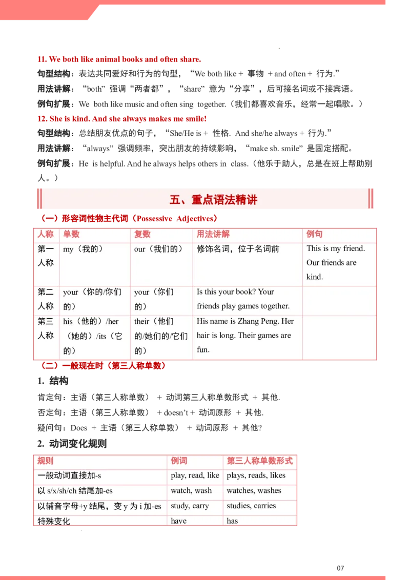 Unit2Myfriends(讲义）-2025-2026学年人教PEP版（2024）英语四年级上册_4上-新英语人教PEP版（2025持续更新）_05讲义_讲义新增（持续更新)