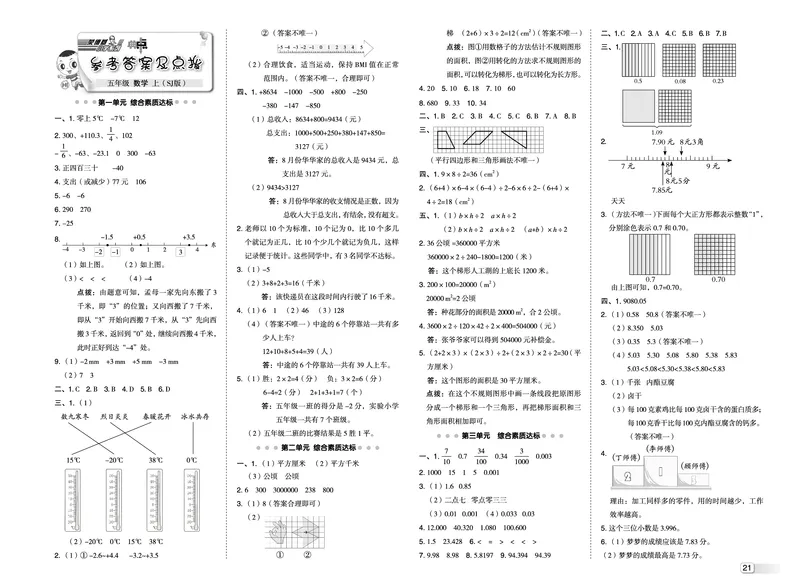 25秋典中点五年级数学上（SJ版）测试卷_25秋《典中点》系列_1-6年级数学上册各版本《典中点》（抢先版）_25秋1-6年级数学上册苏教版《典中点》（抢先版）