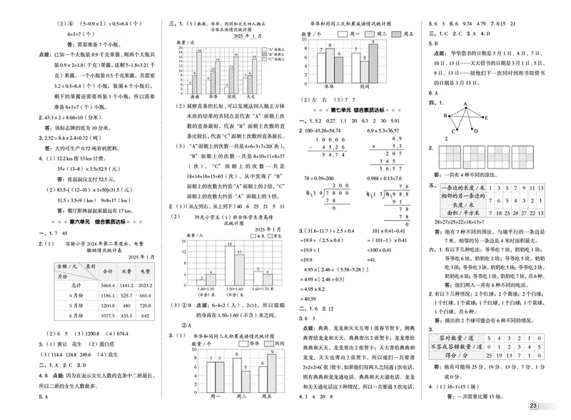 25秋典中点五年级数学上（SJ版）测试卷_25秋《典中点》系列_1-6年级数学上册各版本《典中点》（抢先版）_25秋1-6年级数学上册苏教版《典中点》（抢先版）