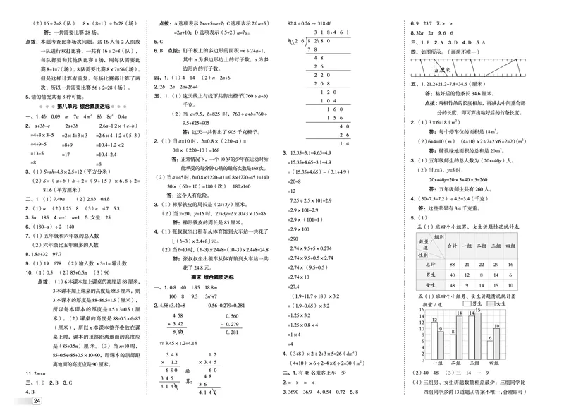 25秋典中点五年级数学上（SJ版）测试卷_25秋《典中点》系列_1-6年级数学上册各版本《典中点》（抢先版）_25秋1-6年级数学上册苏教版《典中点》（抢先版）