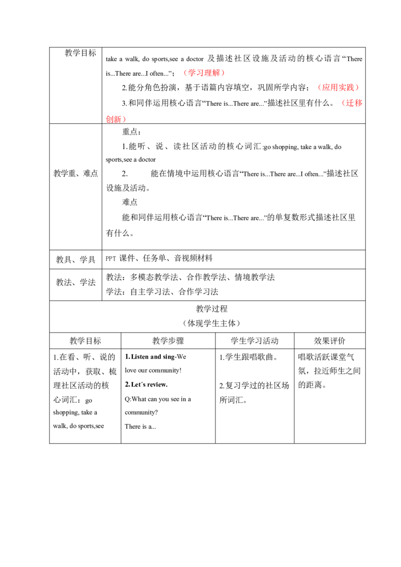 全册表格式单元整体教学设计_4上-新英语人教PEP版（2025持续更新）_04教案+教学计划
