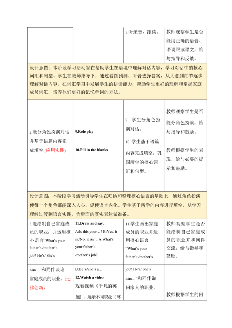 全册表格式单元整体教学设计_4上-新英语人教PEP版（2025持续更新）_04教案+教学计划