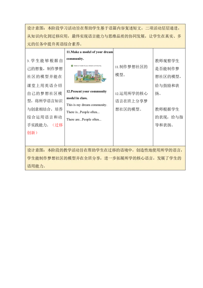 全册表格式单元整体教学设计_4上-新英语人教PEP版（2025持续更新）_04教案+教学计划