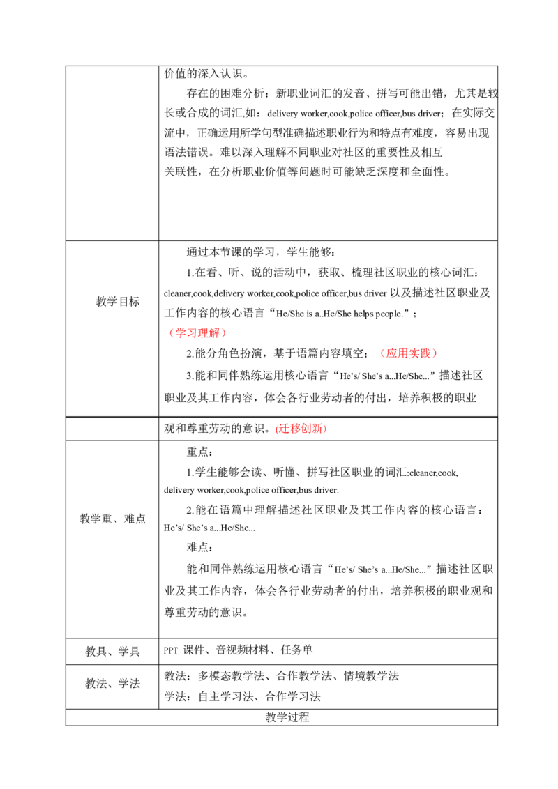 全册表格式单元整体教学设计_4上-新英语人教PEP版（2025持续更新）_04教案+教学计划