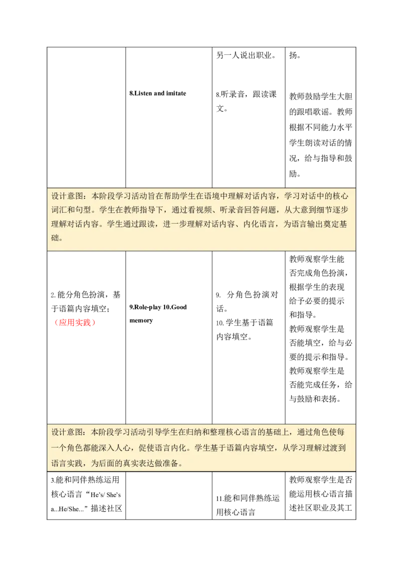 全册表格式单元整体教学设计_4上-新英语人教PEP版（2025持续更新）_04教案+教学计划