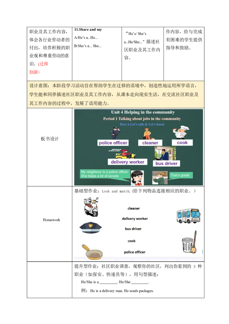 全册表格式单元整体教学设计_4上-新英语人教PEP版（2025持续更新）_04教案+教学计划