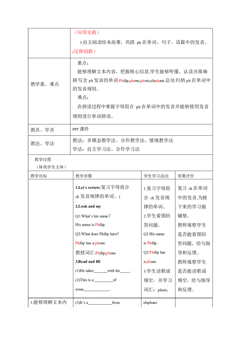 全册表格式单元整体教学设计_4上-新英语人教PEP版（2025持续更新）_04教案+教学计划