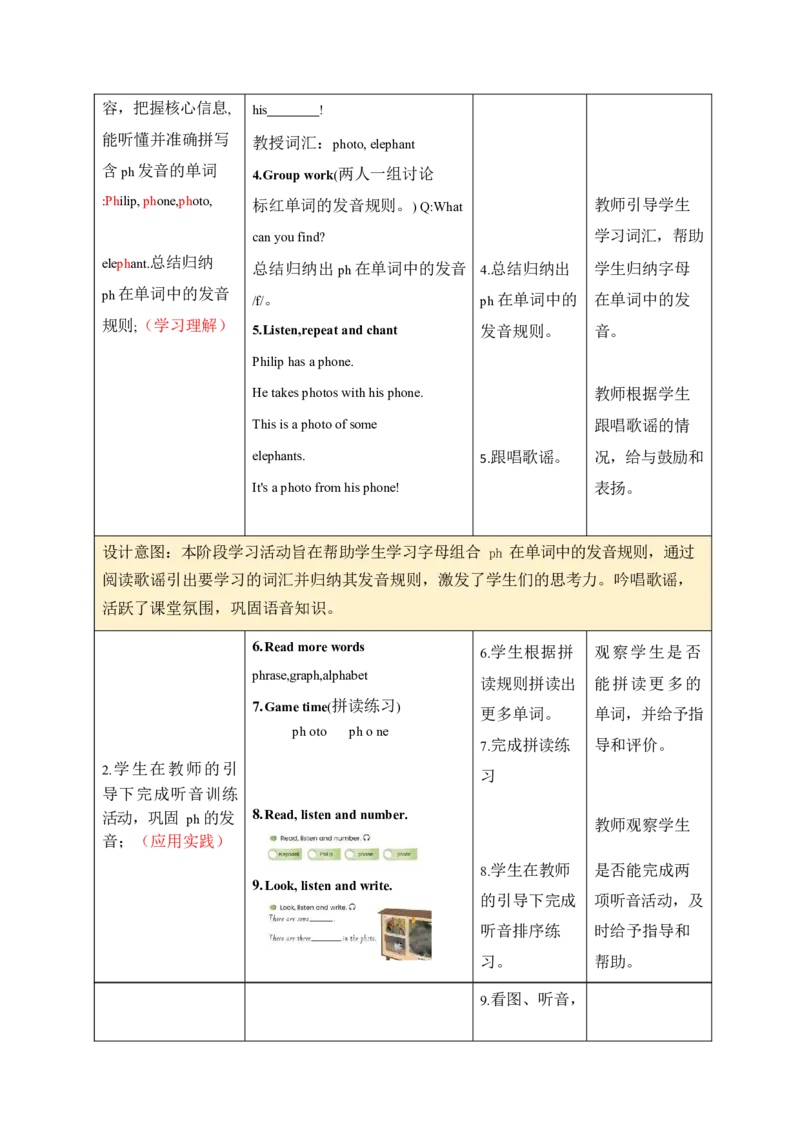 全册表格式单元整体教学设计_4上-新英语人教PEP版（2025持续更新）_04教案+教学计划