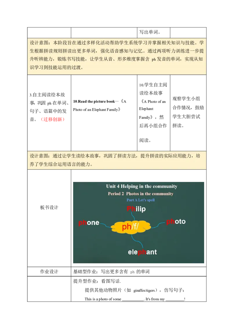 全册表格式单元整体教学设计_4上-新英语人教PEP版（2025持续更新）_04教案+教学计划