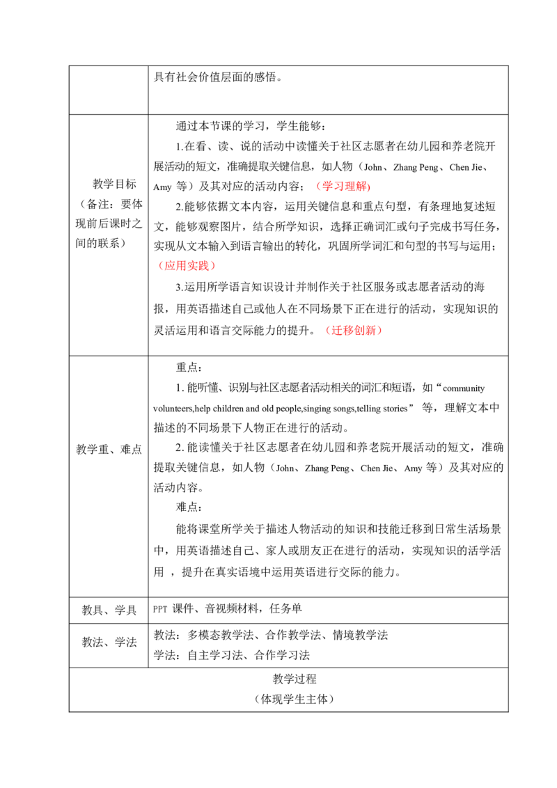 全册表格式单元整体教学设计_4上-新英语人教PEP版（2025持续更新）_04教案+教学计划
