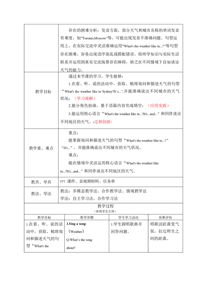全册表格式单元整体教学设计_4上-新英语人教PEP版（2025持续更新）_04教案+教学计划