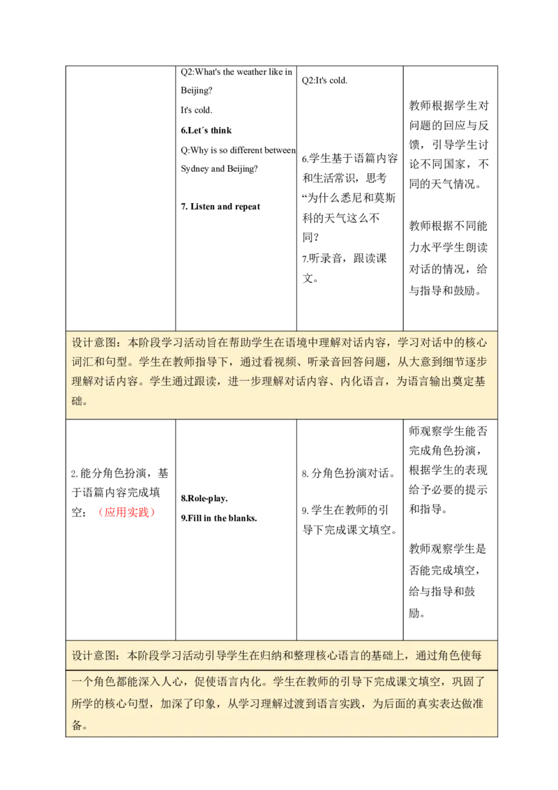 全册表格式单元整体教学设计_4上-新英语人教PEP版（2025持续更新）_04教案+教学计划