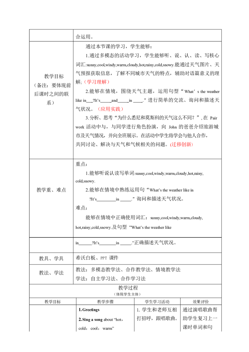 全册表格式单元整体教学设计_4上-新英语人教PEP版（2025持续更新）_04教案+教学计划