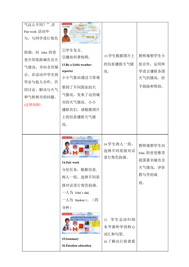 全册表格式单元整体教学设计_4上-新英语人教PEP版（2025持续更新）_04教案+教学计划