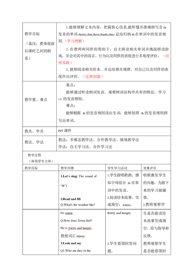 全册表格式单元整体教学设计_4上-新英语人教PEP版（2025持续更新）_04教案+教学计划