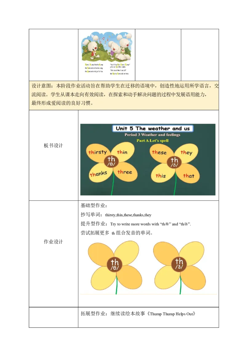 全册表格式单元整体教学设计_4上-新英语人教PEP版（2025持续更新）_04教案+教学计划