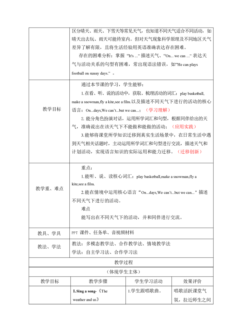 全册表格式单元整体教学设计_4上-新英语人教PEP版（2025持续更新）_04教案+教学计划