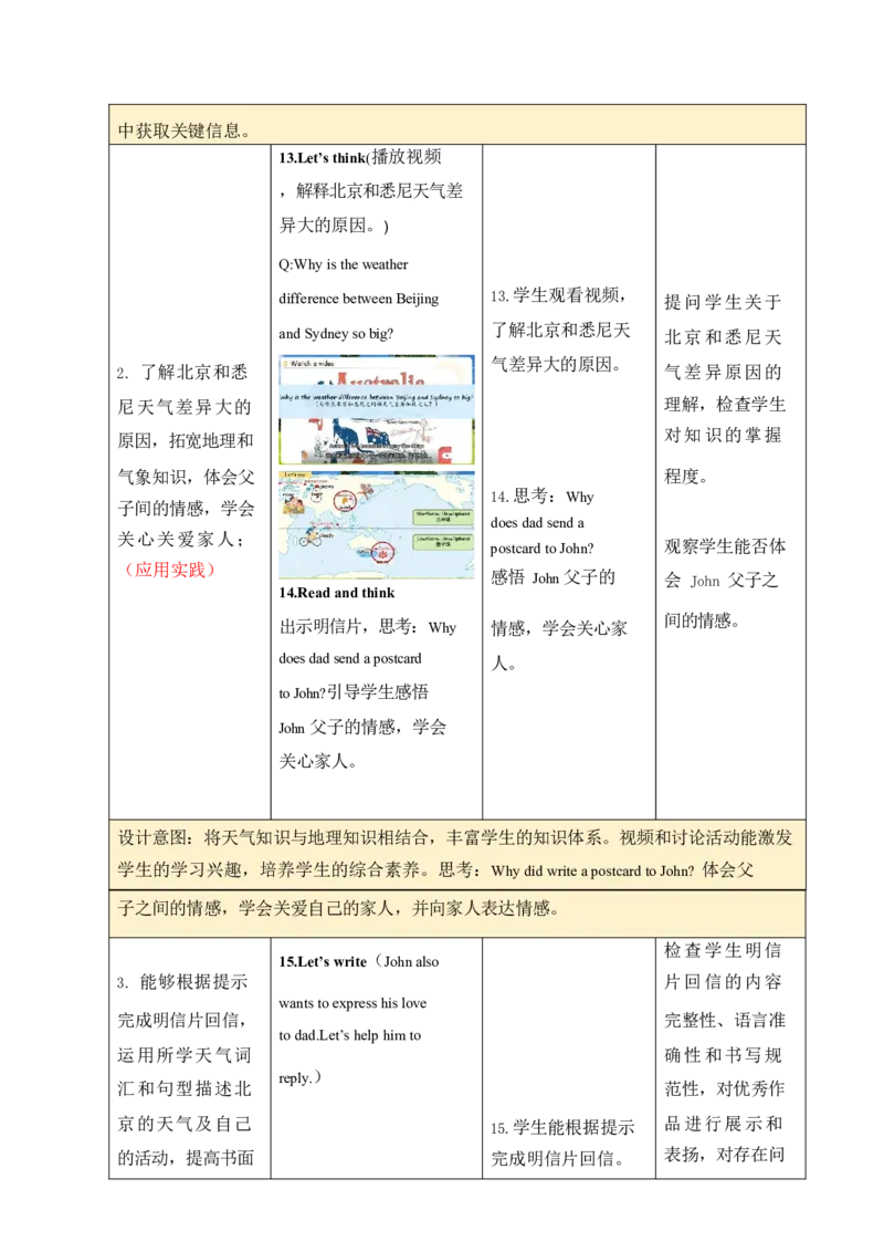全册表格式单元整体教学设计_4上-新英语人教PEP版（2025持续更新）_04教案+教学计划