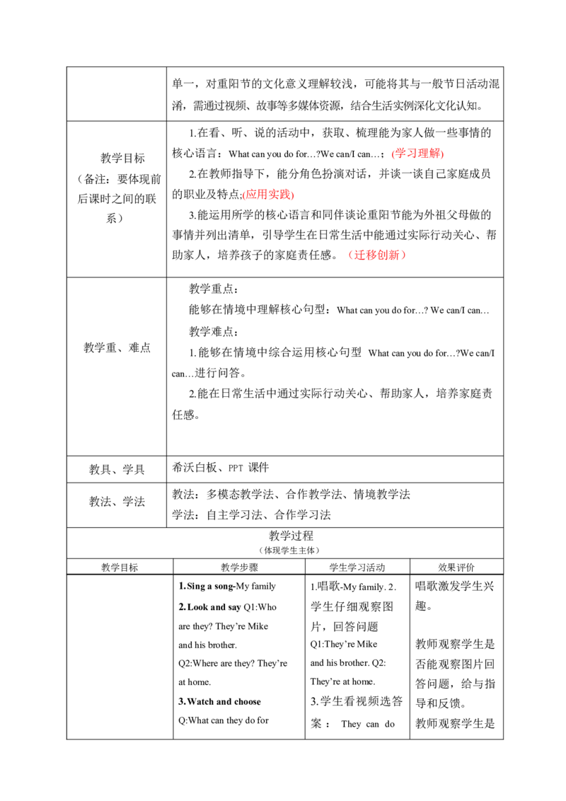 全册表格式单元整体教学设计_4上-新英语人教PEP版（2025持续更新）_04教案+教学计划