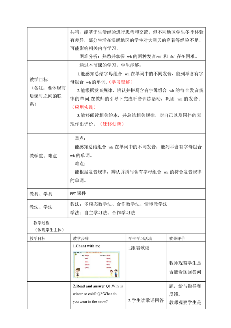 全册表格式单元整体教学设计_4上-新英语人教PEP版（2025持续更新）_04教案+教学计划