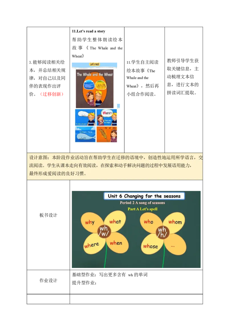 全册表格式单元整体教学设计_4上-新英语人教PEP版（2025持续更新）_04教案+教学计划