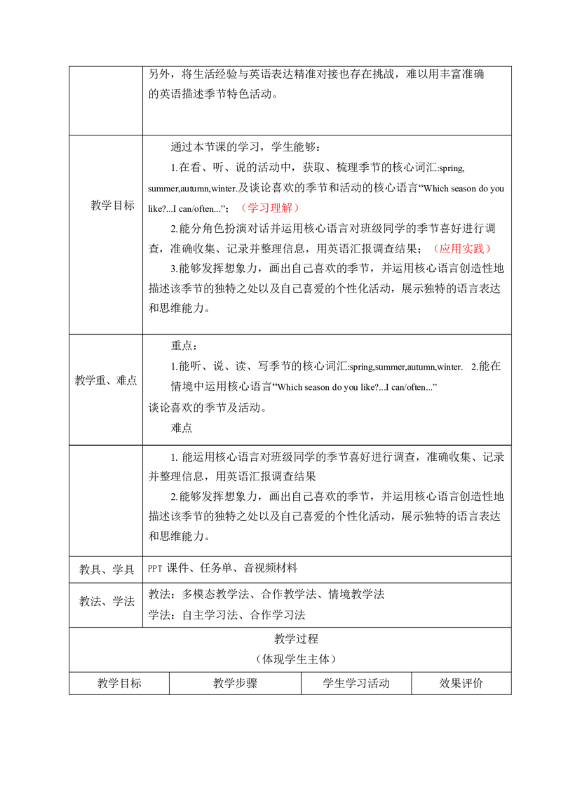 全册表格式单元整体教学设计_4上-新英语人教PEP版（2025持续更新）_04教案+教学计划