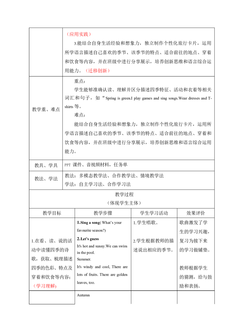 全册表格式单元整体教学设计_4上-新英语人教PEP版（2025持续更新）_04教案+教学计划