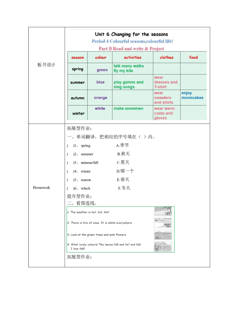 全册表格式单元整体教学设计_4上-新英语人教PEP版（2025持续更新）_04教案+教学计划