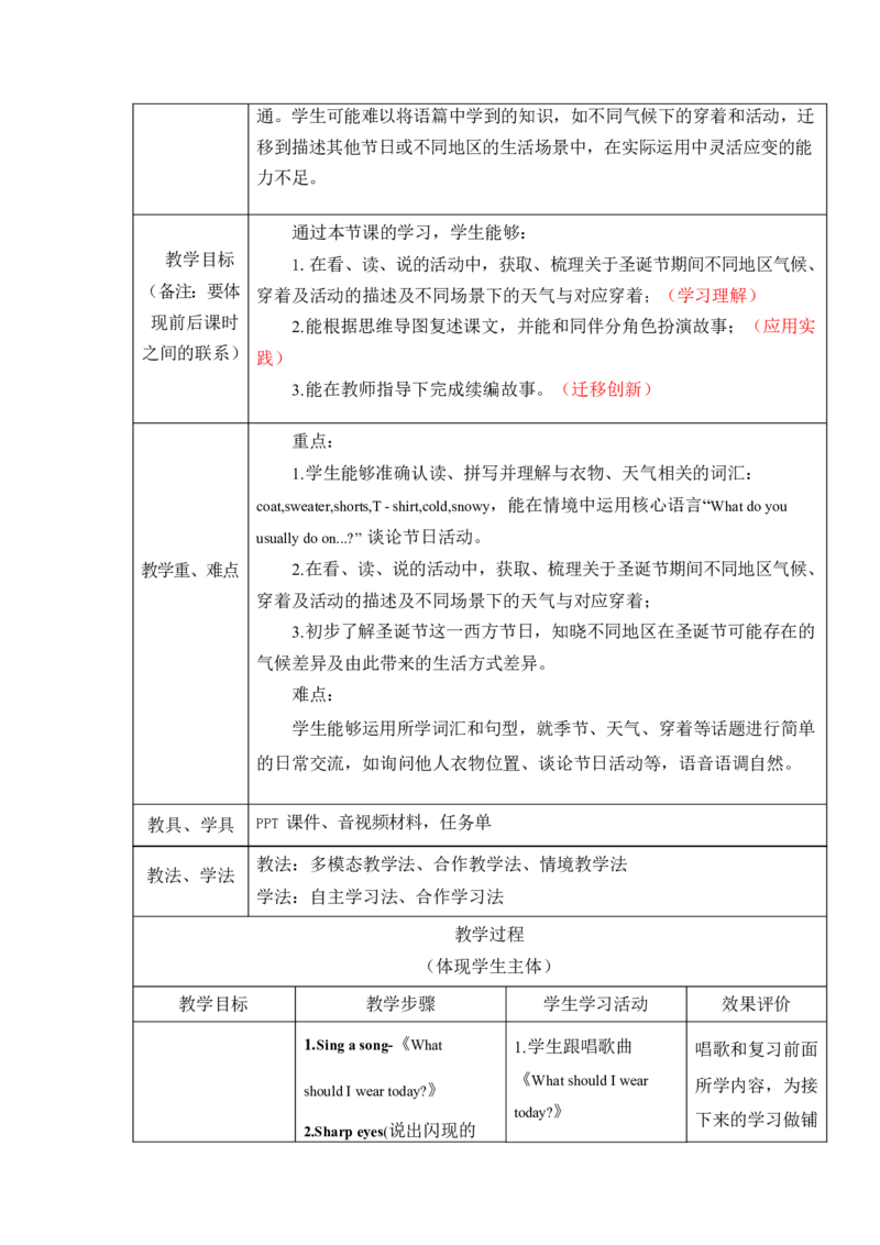 全册表格式单元整体教学设计_4上-新英语人教PEP版（2025持续更新）_04教案+教学计划