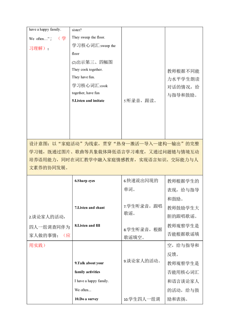 全册表格式单元整体教学设计_4上-新英语人教PEP版（2025持续更新）_04教案+教学计划