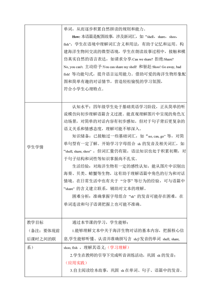 全册表格式单元整体教学设计_4上-新英语人教PEP版（2025持续更新）_04教案+教学计划