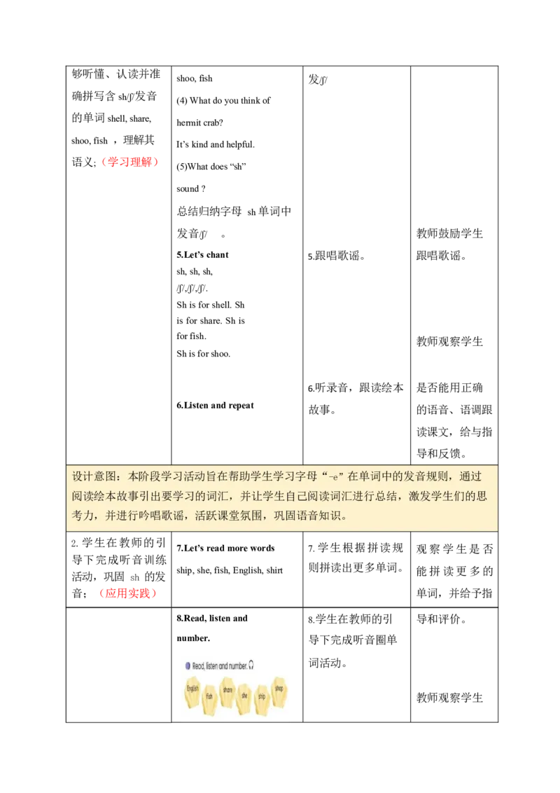 全册表格式单元整体教学设计_4上-新英语人教PEP版（2025持续更新）_04教案+教学计划