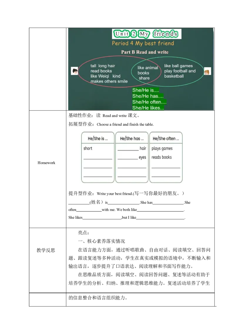 全册表格式单元整体教学设计_4上-新英语人教PEP版（2025持续更新）_04教案+教学计划