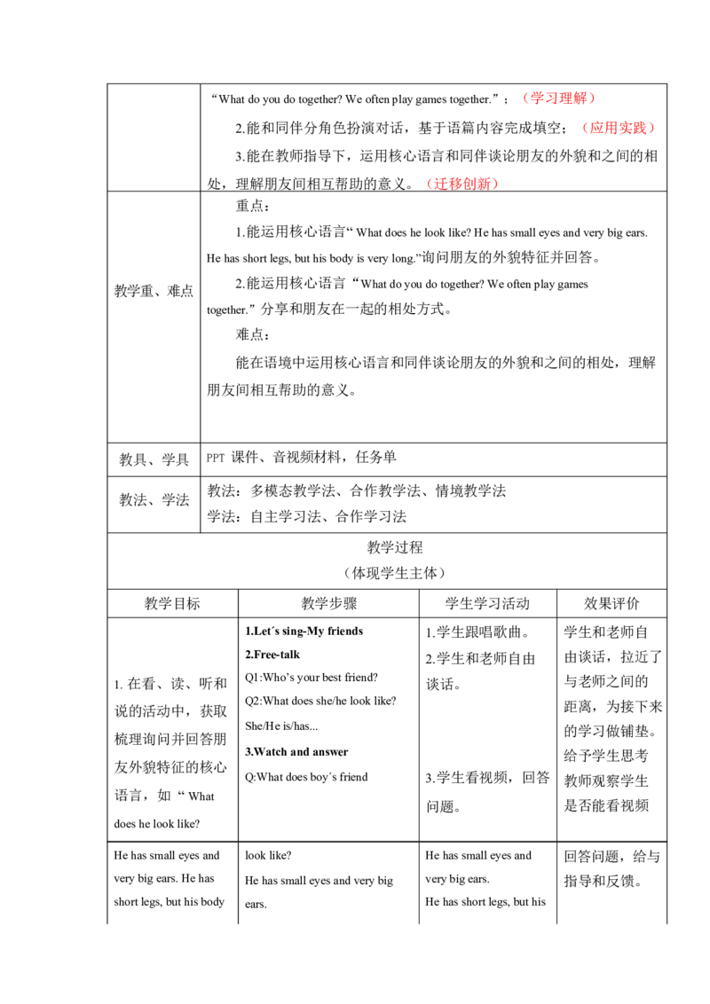 全册表格式单元整体教学设计_4上-新英语人教PEP版（2025持续更新）_04教案+教学计划