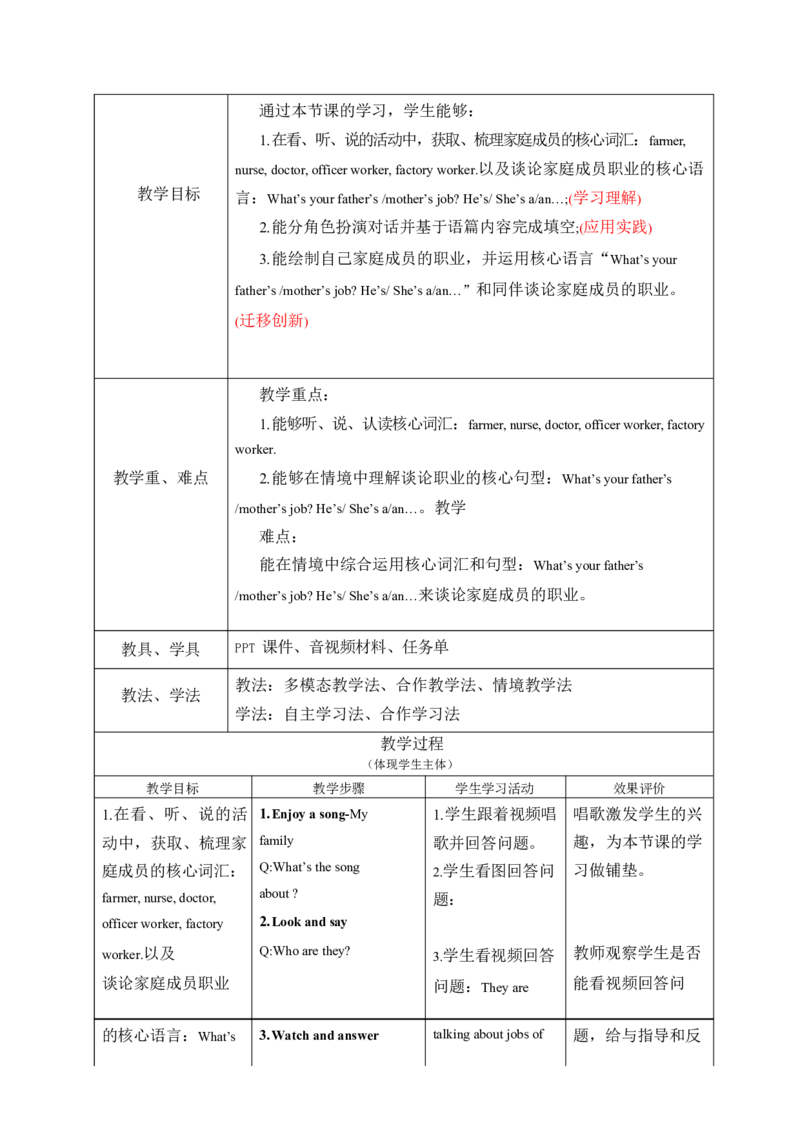 全册表格式单元整体教学设计_4上-新英语人教PEP版（2025持续更新）_04教案+教学计划