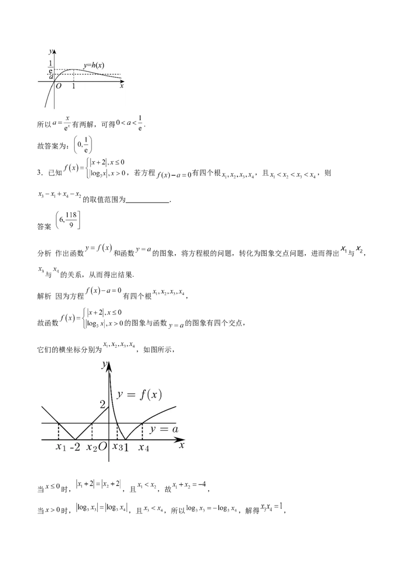 专题09函数的图像、函数的零点（思维导图+知识清单+核心素养分析+方法归纳）（原卷版）_02高考数学_2025年新高考资料_一轮复习