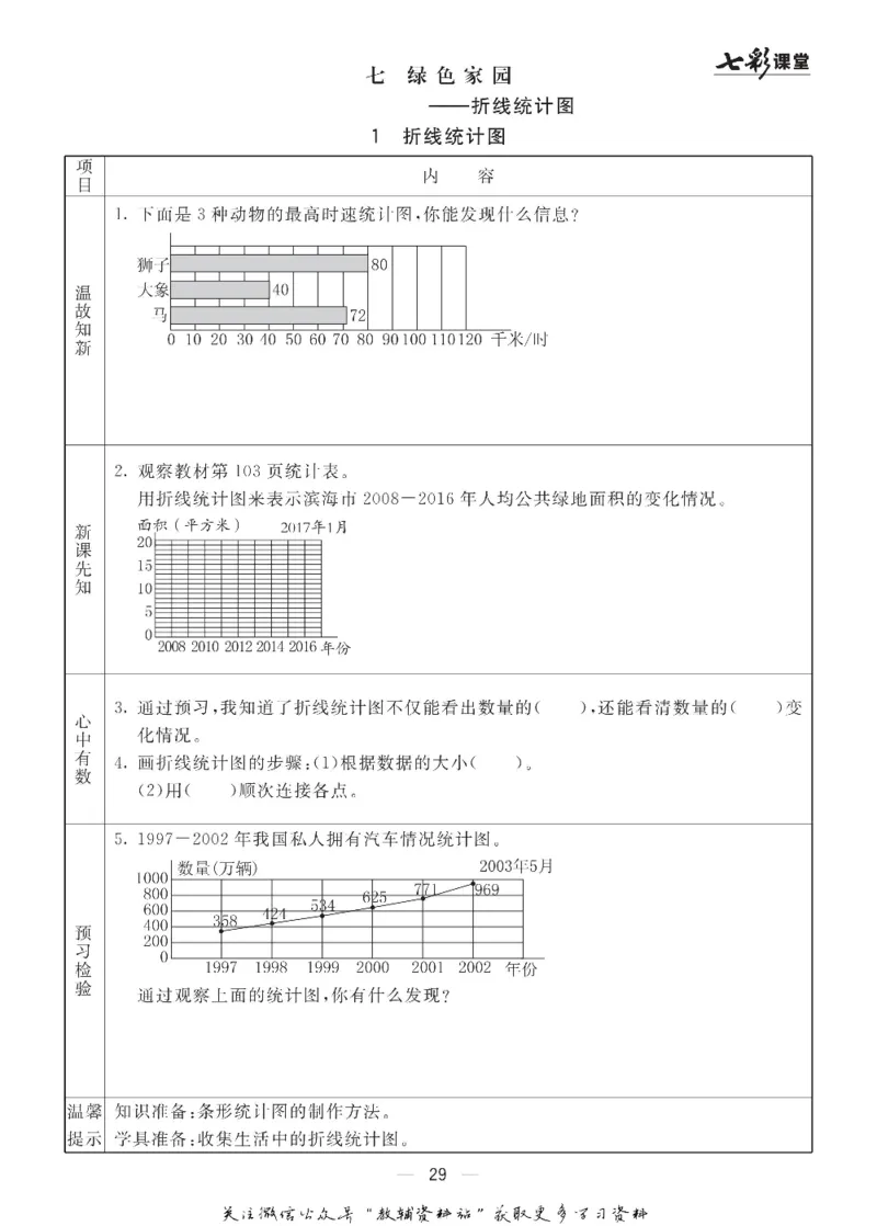 五年级数学上册青岛63制《七彩课堂》预习卡_1-6年级《七彩课堂》预习卡_1-6年级数学上册青岛63制《七彩课堂》预习卡