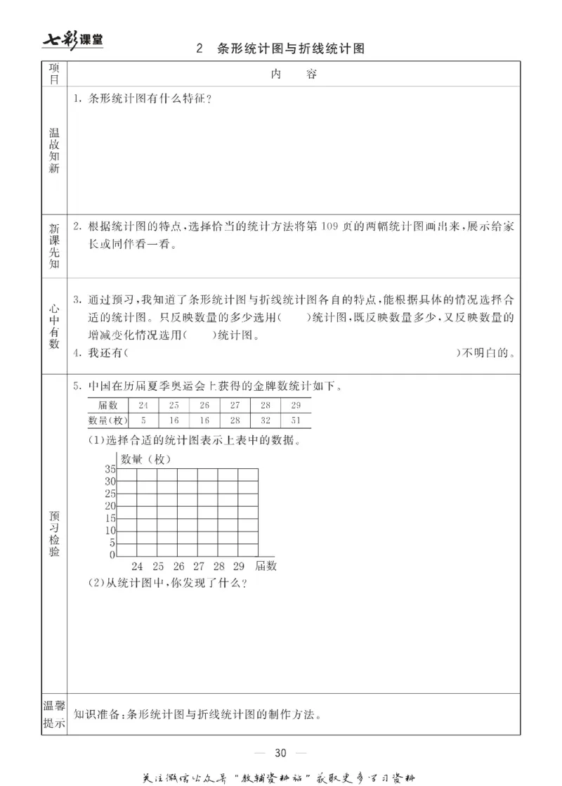 五年级数学上册青岛63制《七彩课堂》预习卡_1-6年级《七彩课堂》预习卡_1-6年级数学上册青岛63制《七彩课堂》预习卡