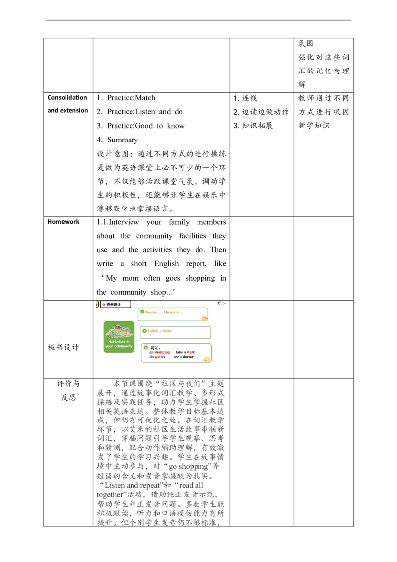 教案_4上-新英语人教PEP版（2025持续更新）_02课件+核心素养教案（更新至U5）_Unit3Placeswelivein_unit3BLet&rsquo;slearn(课件+教案+素材）