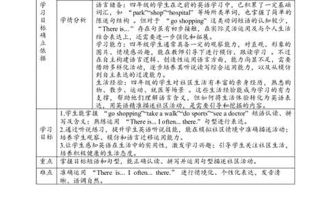 教案_4上-新英语人教PEP版（2025持续更新）_02课件+核心素养教案（更新至U5）_Unit3Placeswelivein_unit3BLet&rsquo;slearn(课件+教案+素材）