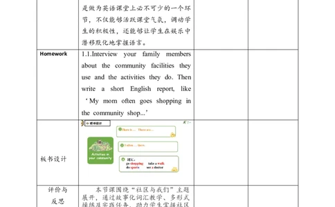 教案_4上-新英语人教PEP版（2025持续更新）_02课件+核心素养教案（更新至U5）_Unit3Placeswelivein_unit3BLet&rsquo;slearn(课件+教案+素材）