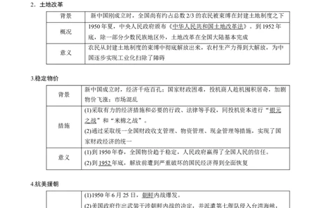 专题09社会主义革命与建设（解析版）_07高考历史_新高考复习资料_2024年新高考复习资料_二轮复习资料_完2024年高考历史二轮专题复习高频考点追踪分析与预测_教师版（含答案解析）