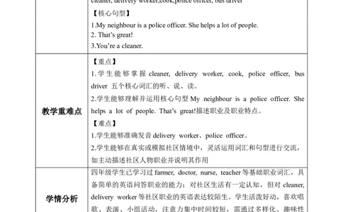 Unit4第2课时PartALet&rsquo;slearn&Match,actandguess(教学设计)_4上-新英语人教PEP版（2025持续更新）_01.英语4上-教案+PPT课件+学习任务单+练习第1套齐全_2教案