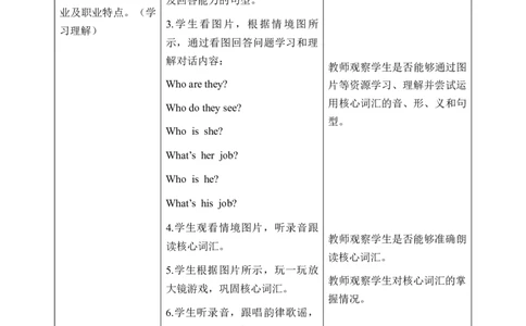 Unit4第2课时PartALet&rsquo;slearn&Match,actandguess(教学设计)_4上-新英语人教PEP版（2025持续更新）_01.英语4上-教案+PPT课件+学习任务单+练习第1套齐全_2教案